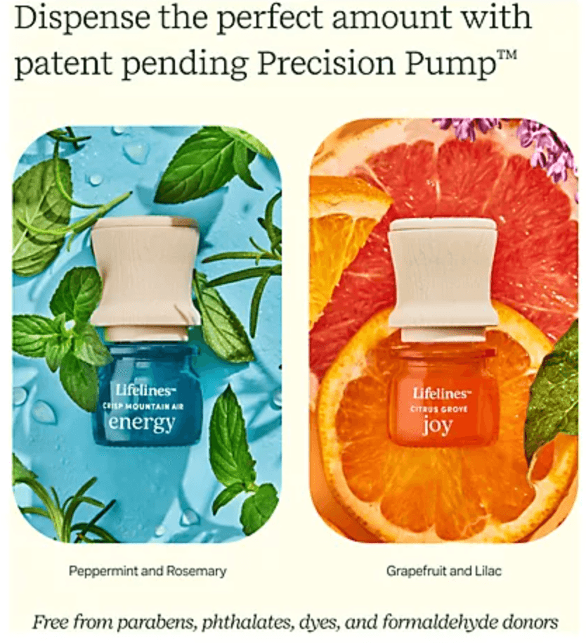 NIB Sensory Immersion Gift Set - Lifelines: Stress Relief Spa Essentials(Q) - Thumbnail 2