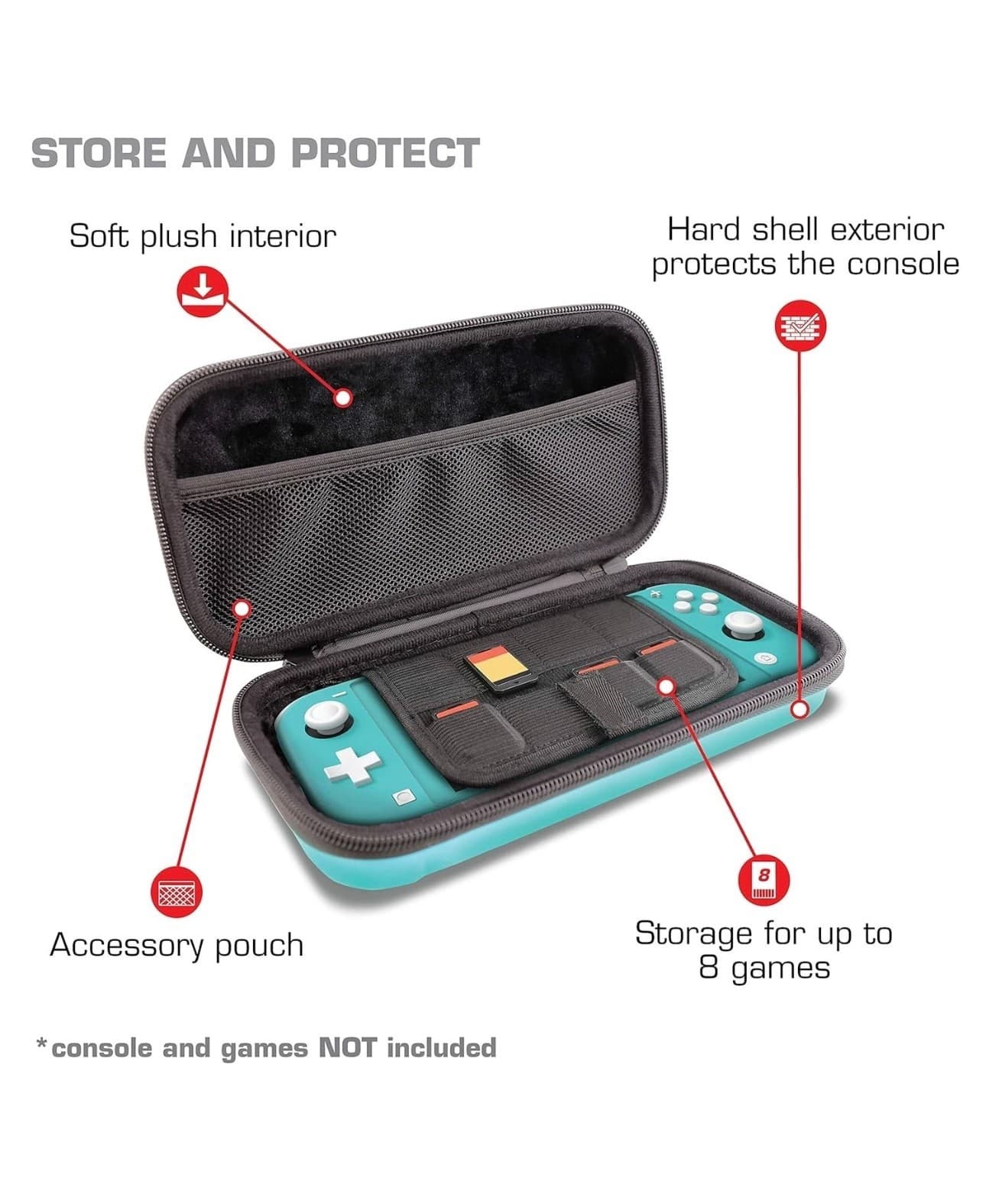 Nyko Elite Shell Case – Hard Shell Protective Case for Nintend (Nintendo Switch) - Thumbnail 2