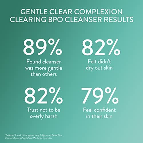 Cetaphil Gentle Clear Complexion-Clearing BPO Acne Cleanser, 4.2 OZ - Thumbnail 7