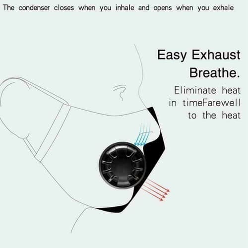 Unisex Reusable Soft Double Layer Washable Cotton Face Nose Mask with 12 Filters - Thumbnail 5