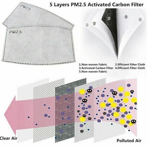 Unisex Reusable Soft Double Layer Washable Cotton Face Nose Mask with 12 Filters - Thumbnail 7