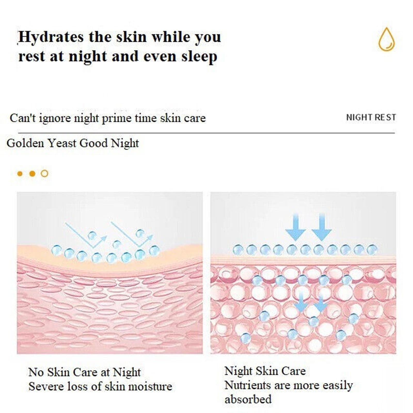 6 Pc Gold Yeast Niacinamide Sleeping Mask Brighten Hydrate Firm Skin anti ageing - Thumbnail 4