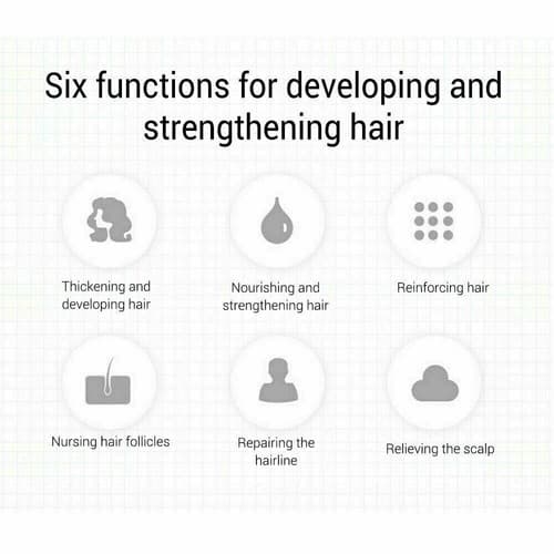 Lanbena Ginger Extract Hair Care Fast Powerful Hair Growth Essential Oil 20ml - Thumbnail 3