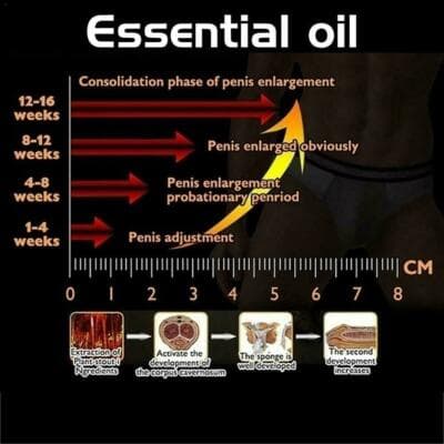 1 Penis Male Enlargement Oil Grow Bigger Thicker Size - Thumbnail 2