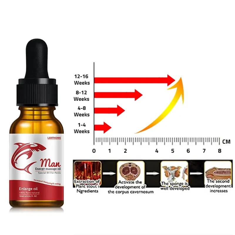 10ml Men Massage Oil Longer Thicker Enhancement Men Energy longer Care - Thumbnail 7