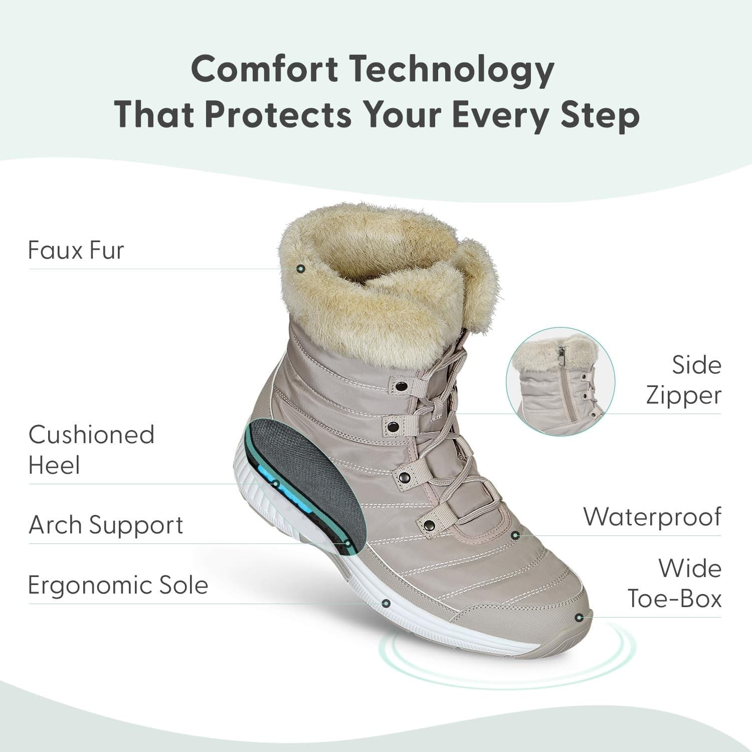 OrthoFeet Women’s Florence Waterproof Winter Boots, Size 9.5 X-Wide 2E - Thumbnail 9