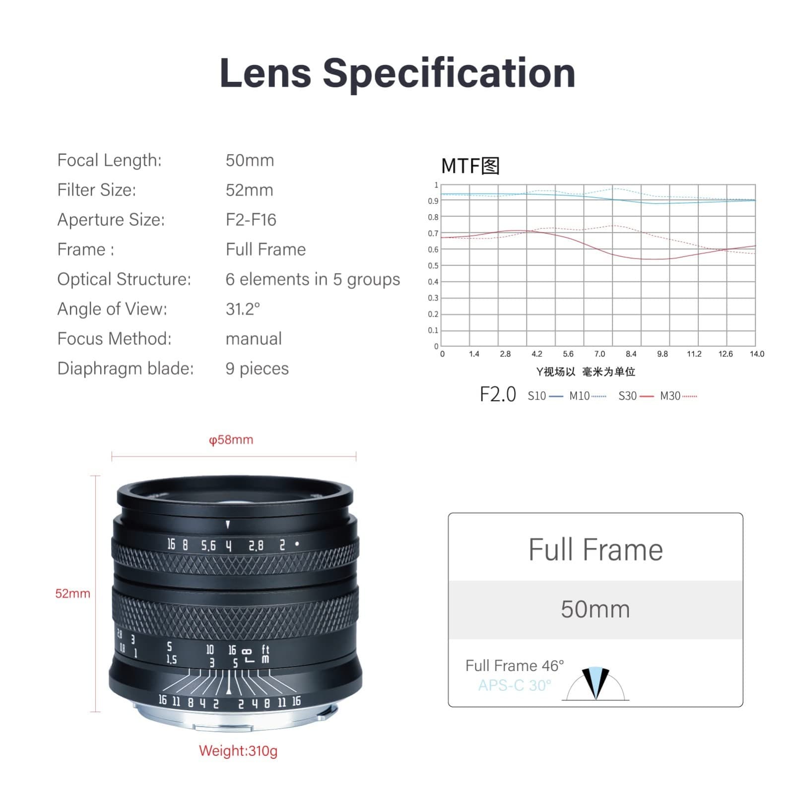 AstrHori 50mm F2.0 Full Frame Lens For Fuji Leica Sigma L-Mount Mirrorless +Case - Thumbnail 2