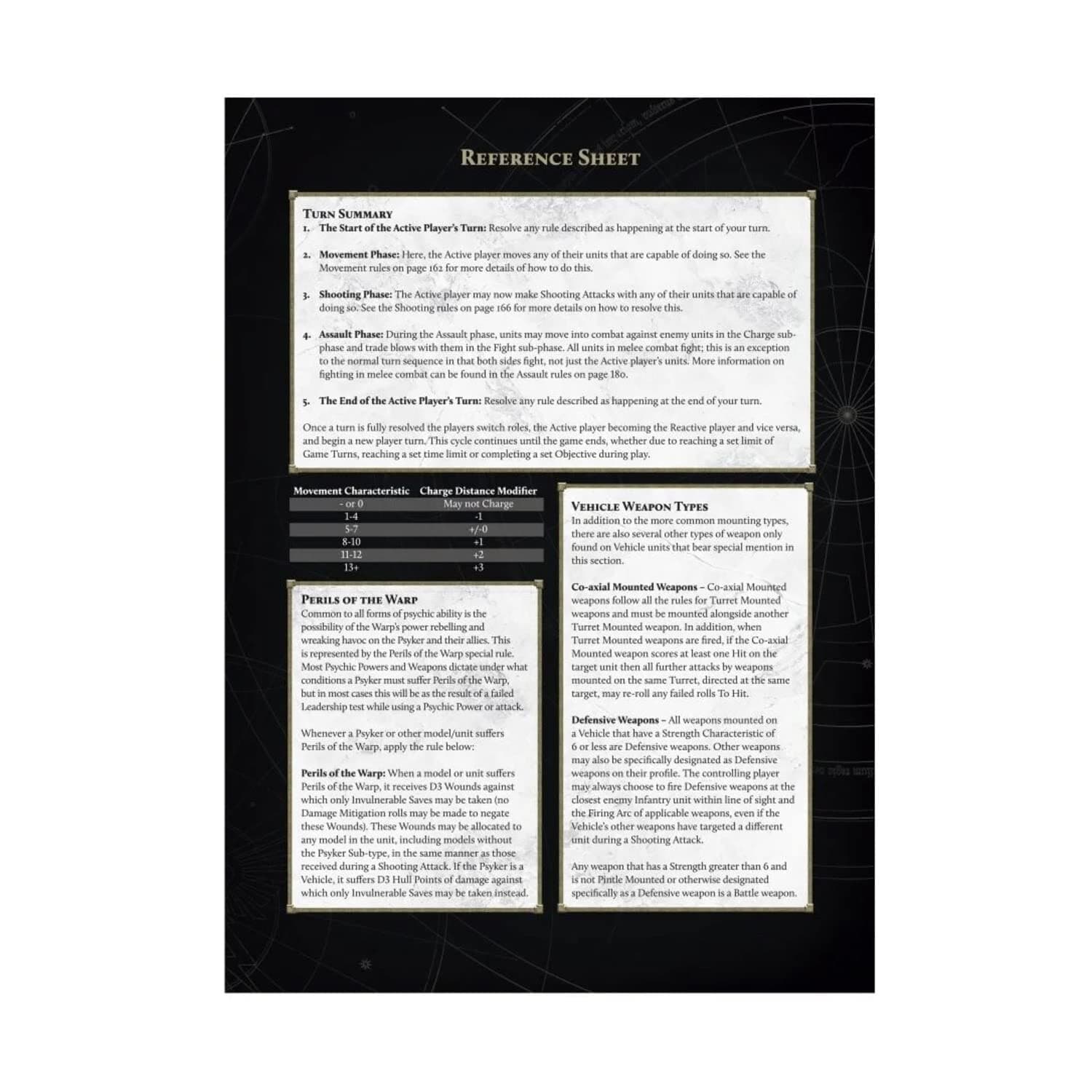 Warhammer 40k Age of Darkness Horus Heresy Core Rulebook NEW Sealed - Thumbnail 2
