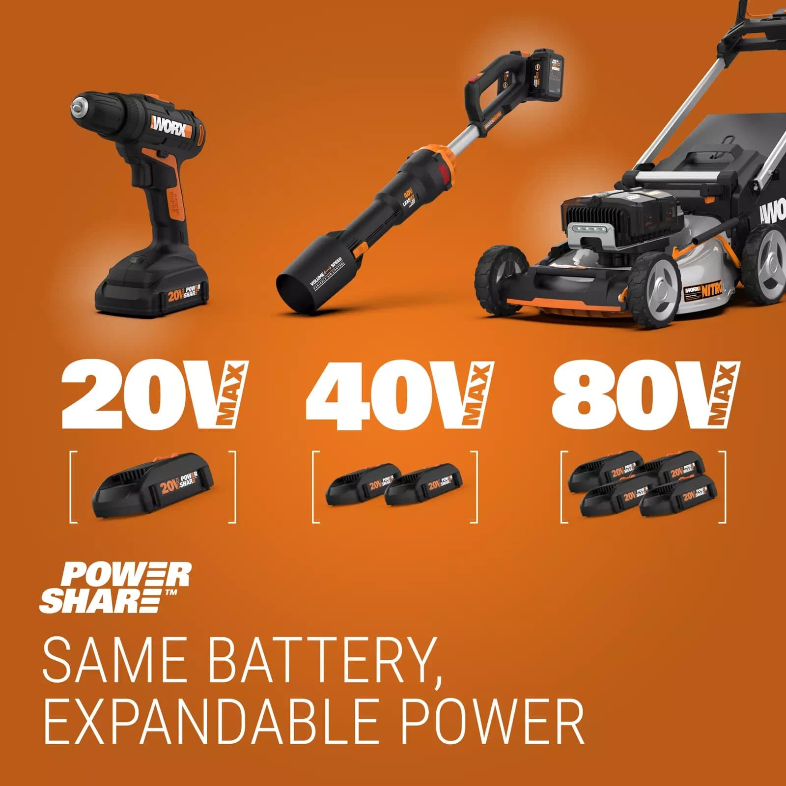 WX291L Worx 20V MaxLithium Cordless Impact Driver Battery Charger included - Thumbnail 7