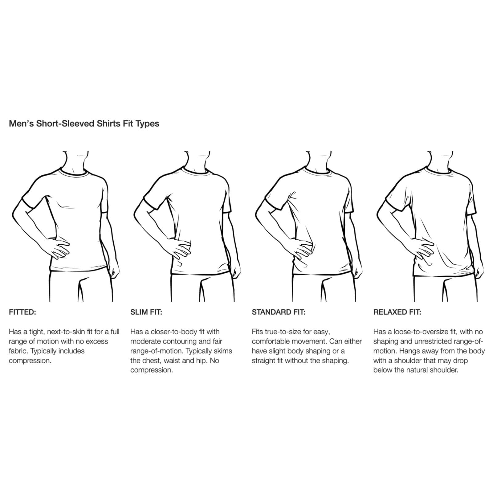 THE NORTH FACE Men's Elevation Short Sleeve Shirt, Dark Sage, Large - Thumbnail 3