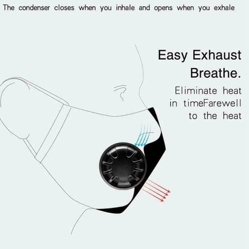 Reusable Mouth Cover Washable Cloth Cotton Face Mask 2 PM 2.5 Carbon Filters - Thumbnail 6