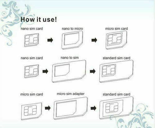 10X Nano SIM Card to Micro Standard Adapter Converter Set Fits iPhone 5 4S white - Thumbnail 5