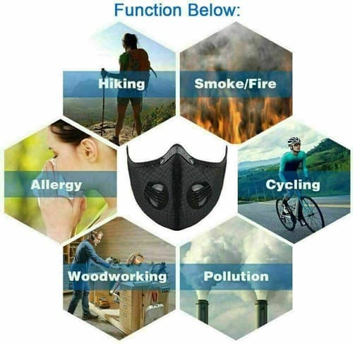 NEW style Cycling Face Mask With Active Carbon Filter Breathing Valves Reusable - Thumbnail 8