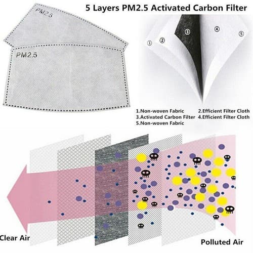 Reusable Cotton Mouth Cover Washable Cloth Face Mask 2 PM 2.5 Carbon Filters - Thumbnail 8