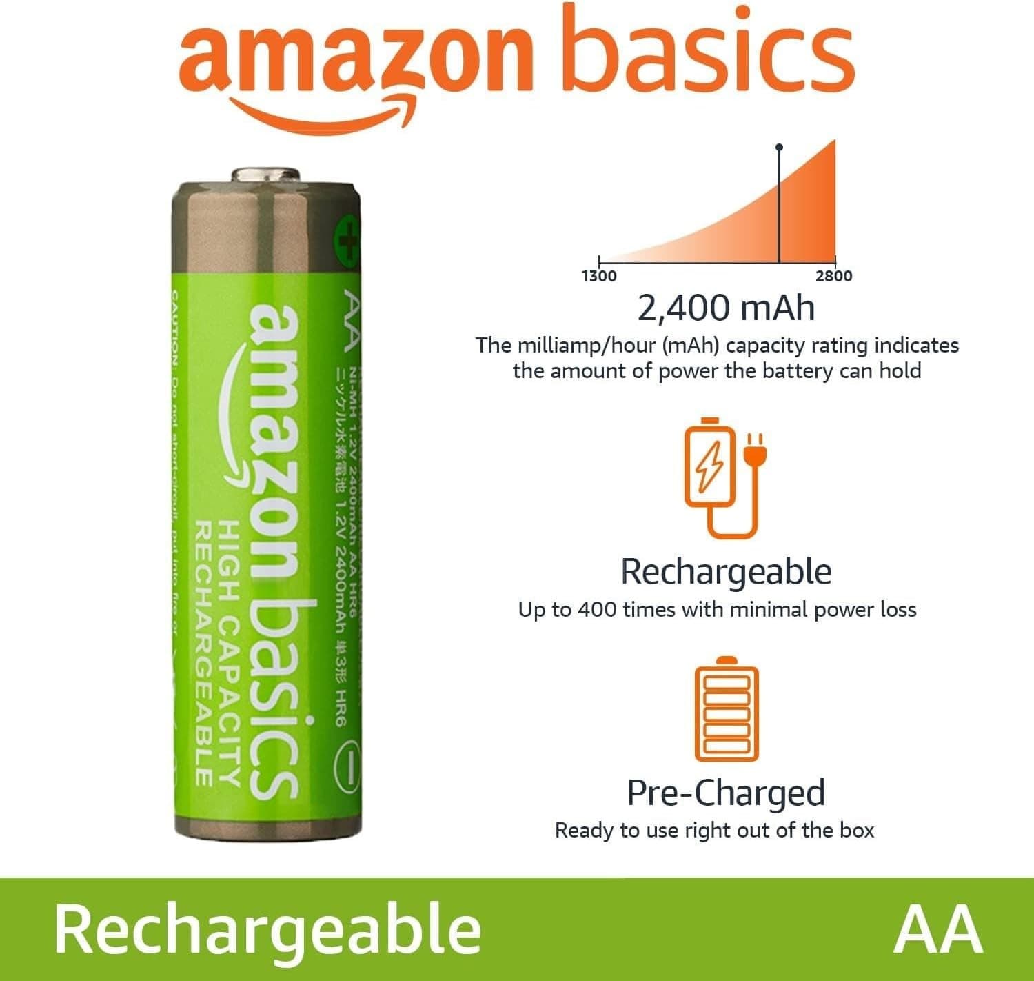 Amazon Basics Rechargeable AA Batteries, 16-Pack, 2400 mAh, NiMH High-Capacity. - Thumbnail 2
