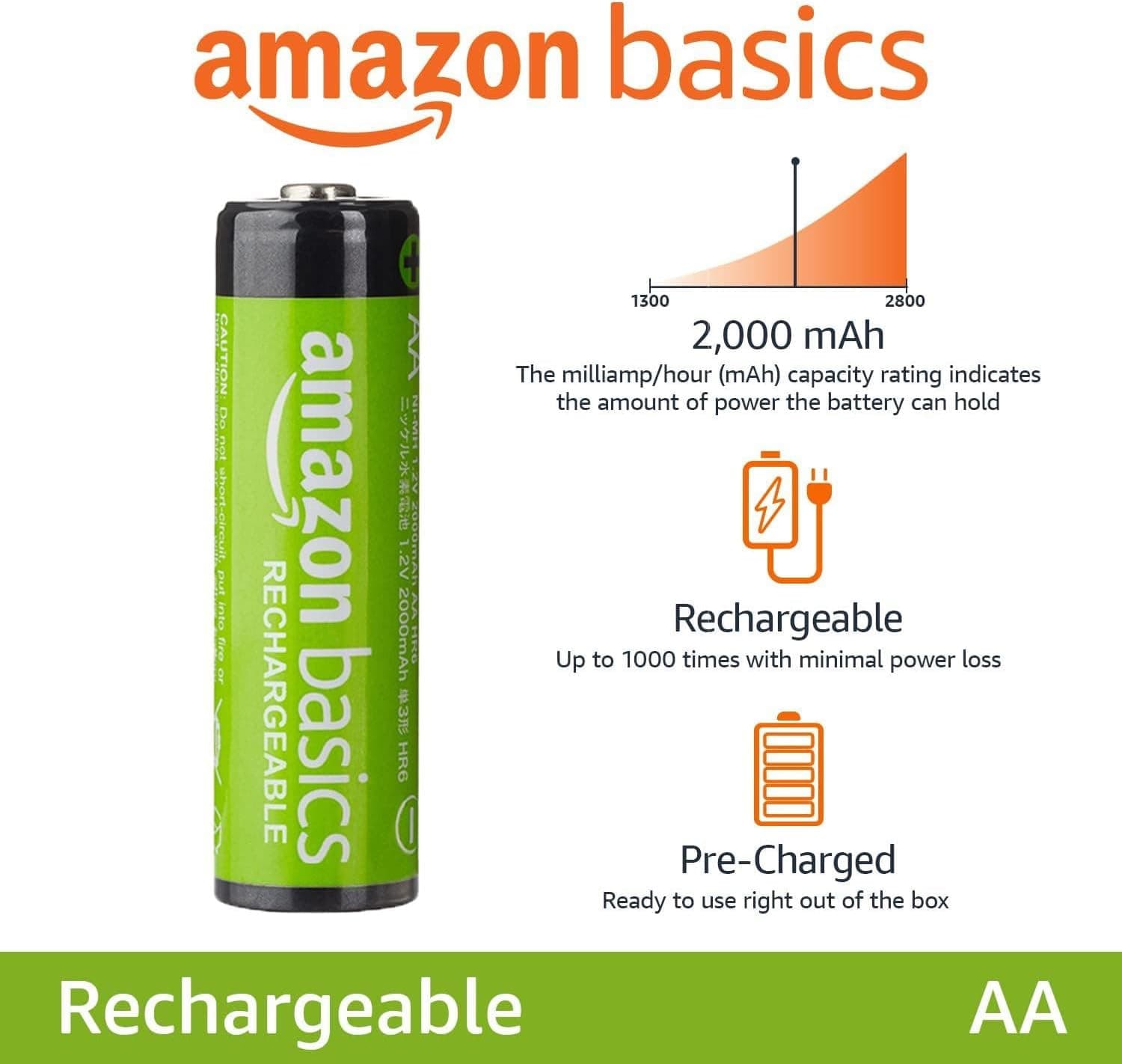 Amazon Basics Rechargeable AA Batteries, 16 Count, 2000 Mah, Nimh - Thumbnail 2