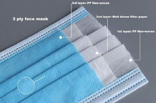 Disposable 3-Ply Non-Medical Earloop Mouth Cover Face Mask with Box 500 Pcs - Thumbnail 2