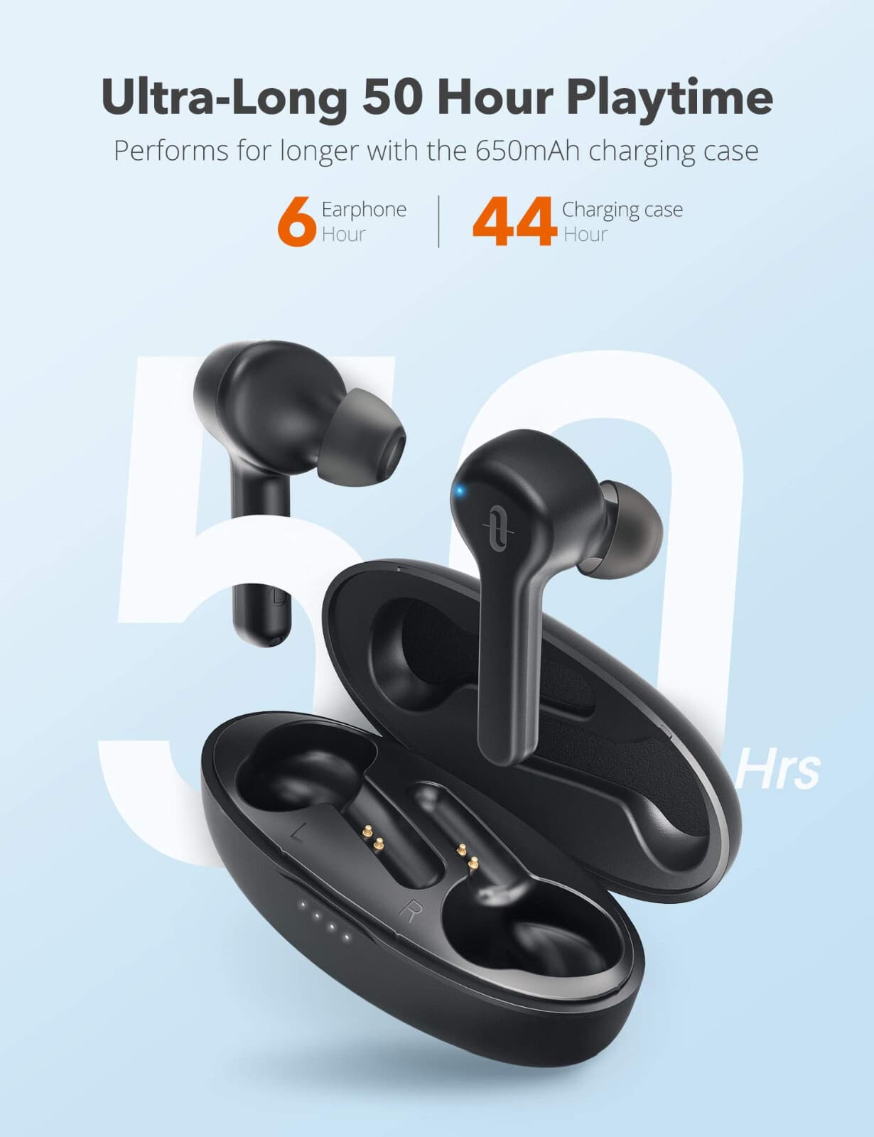 Earbuds New In Box SoundLiberty 53 True Wireless Earbuds IPX8, 50H Playtime - Thumbnail 4