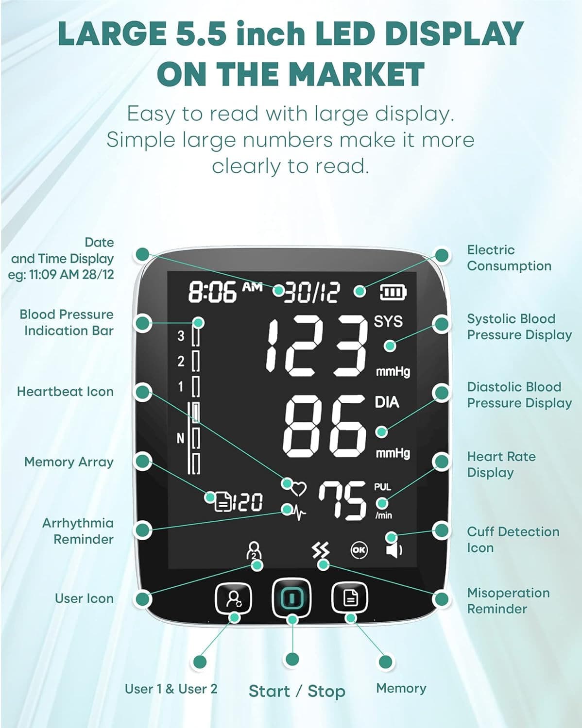 Digital Arm Blood Pressure Monitor Heart Rate Machine Meter BP Cuff 5.5in screen - Thumbnail 2