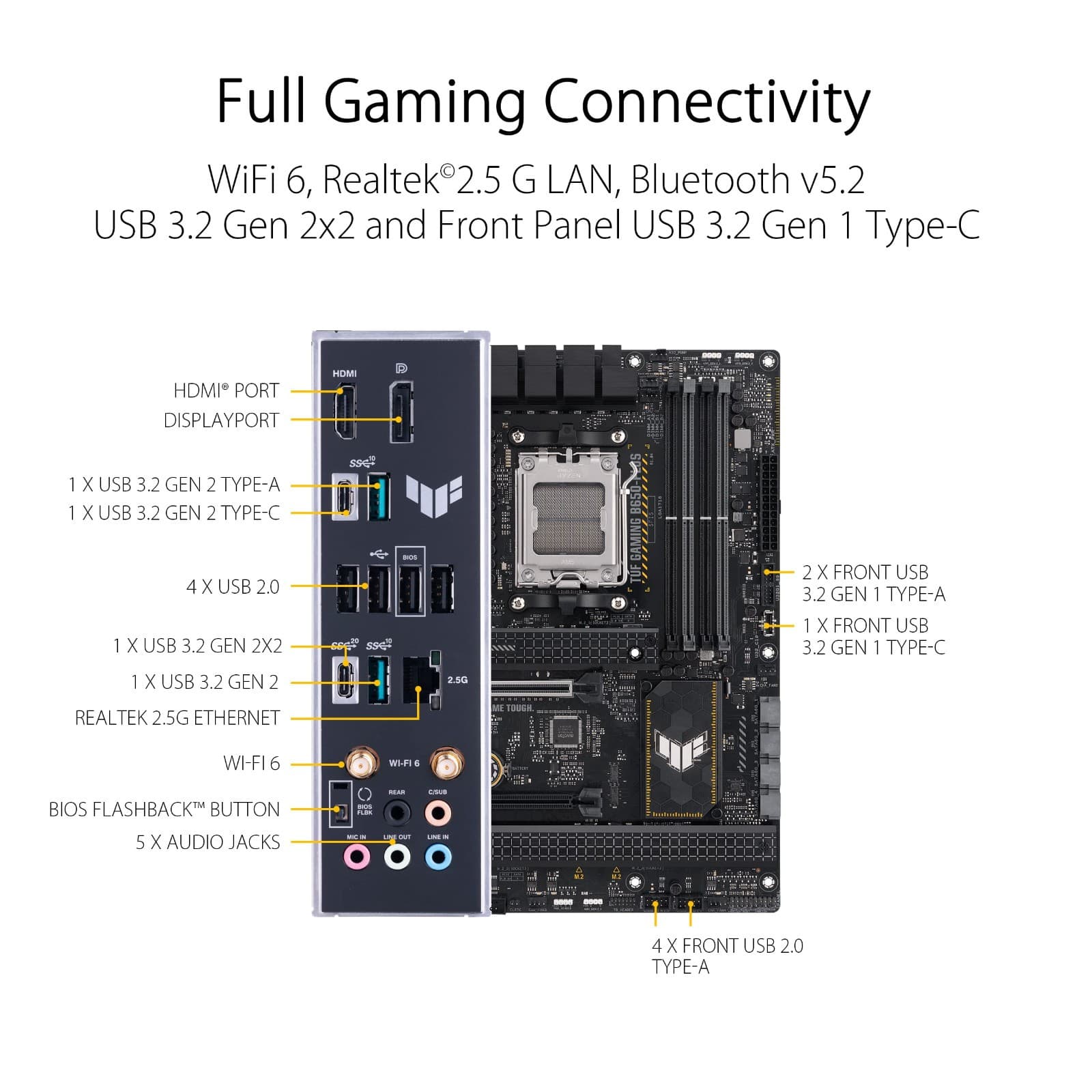 GIGABYTE B850M GAMING X WIFI6E AMD AM5 LGA 1718 Motherboard, mATX, DDR5, 2x M.2, - Thumbnail 6