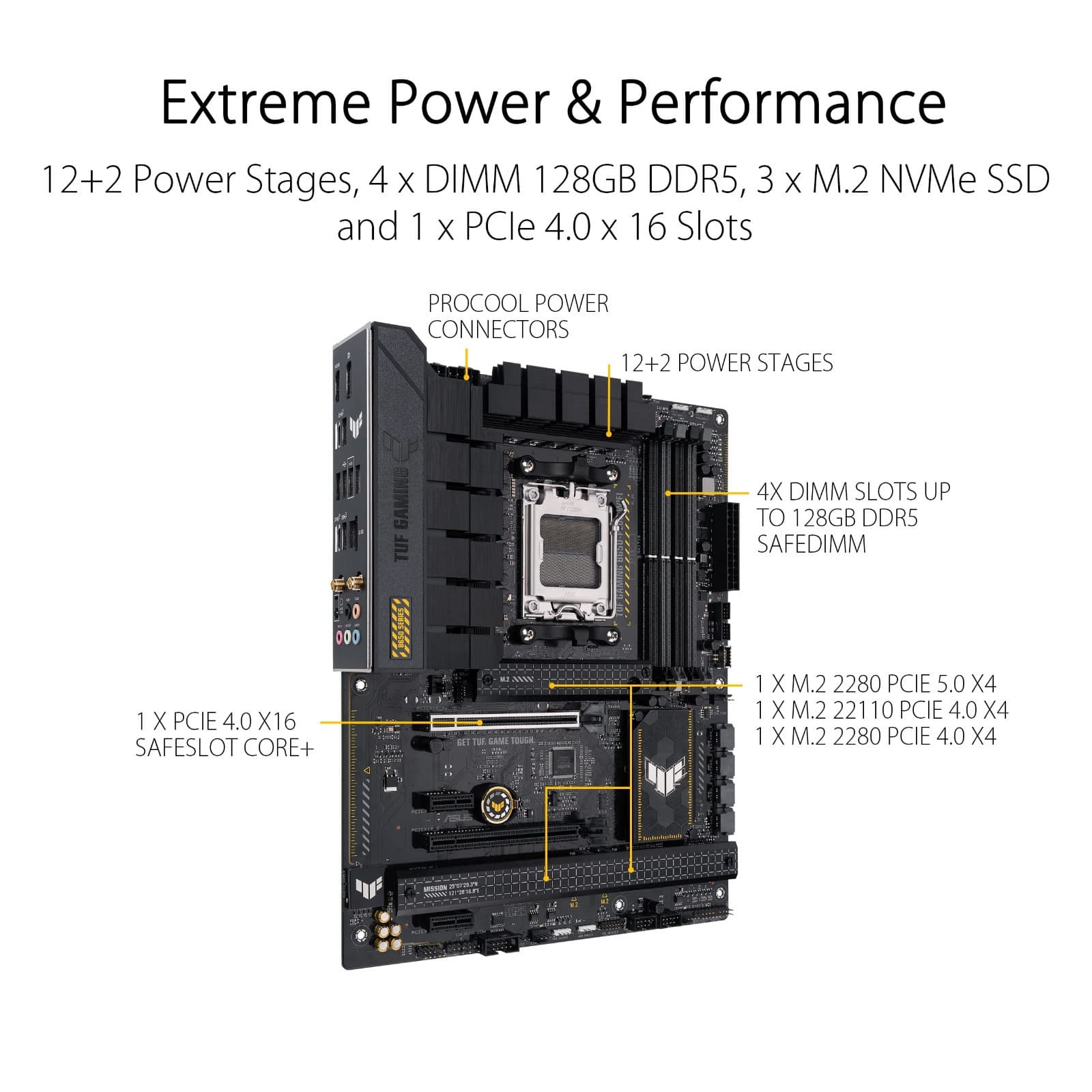 GIGABYTE B850M GAMING X WIFI6E AMD AM5 LGA 1718 Motherboard, mATX, DDR5, 2x M.2, - Thumbnail 3