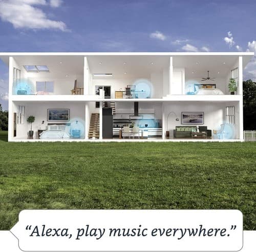 Echo (4Th Gen) | with Premium Sound, Smart Home Hub, and Alexa | White - Thumbnail 10