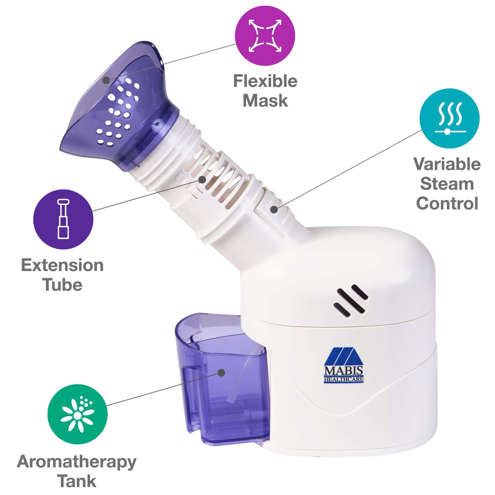 MABIS Personal Facial Steam Inhaler and Vaporizer with Aromatherapy Diffuser - Thumbnail 7