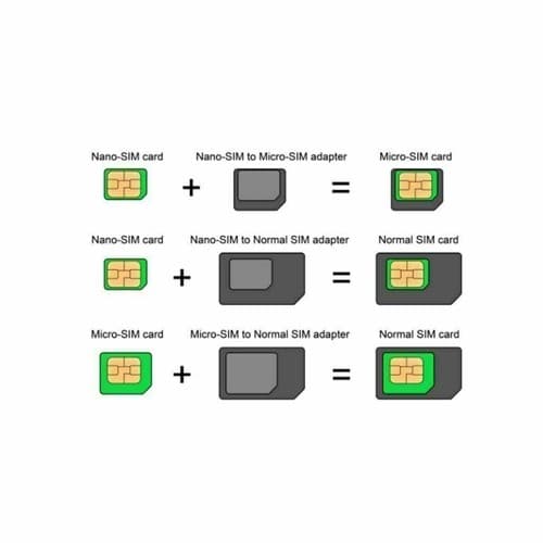 10X Nano SIM Card Micro Standard Adapter Converter Set Fit iPhone Samsung white - Thumbnail 3