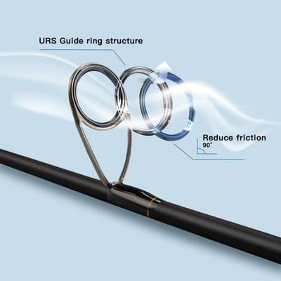 Spinning Fishing Rod Fuji Reel Seat Carbon Fiber Pole Sensitive Action 6.6 - Thumbnail 3