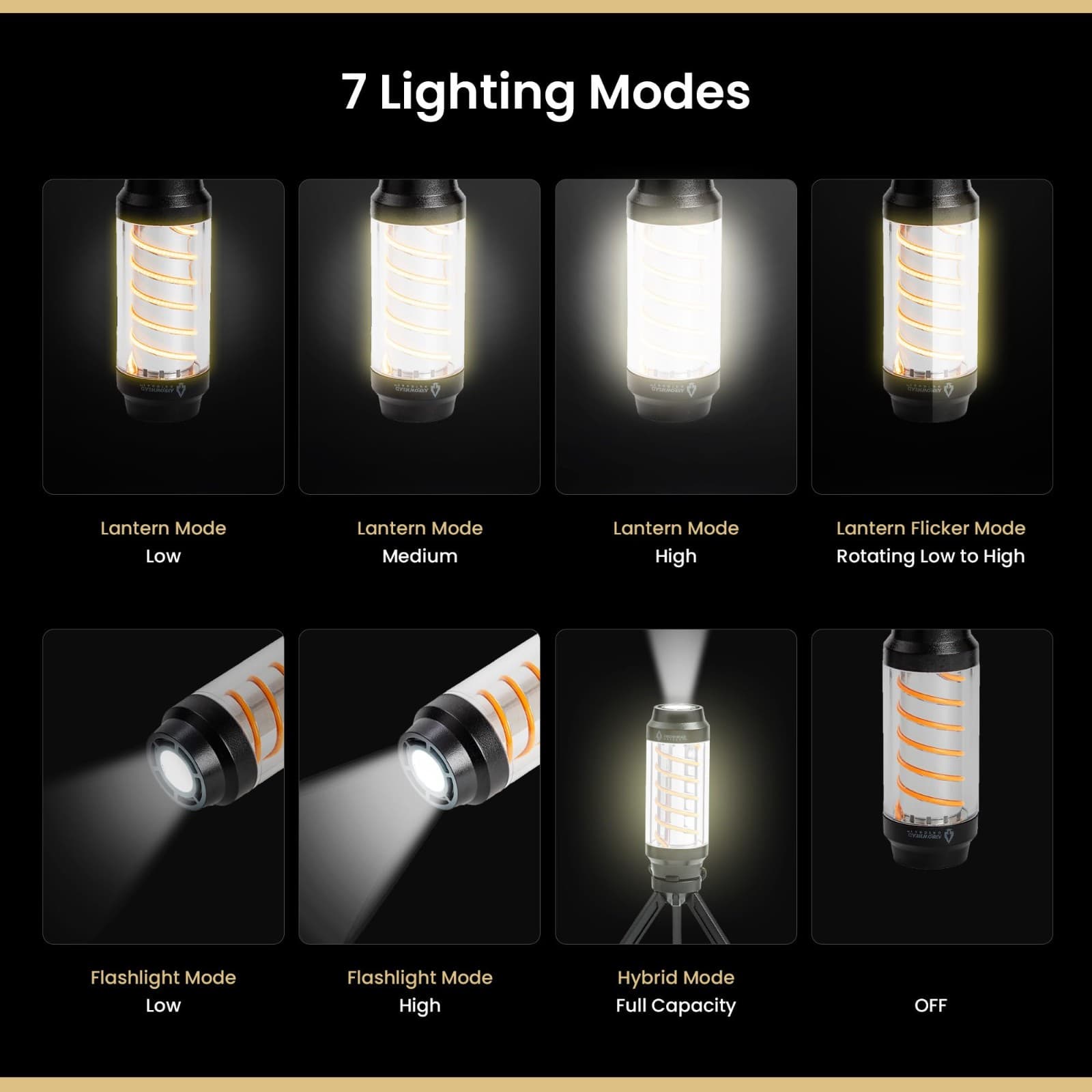 ARROWHEAD OUTDOOR Hornet 90-Lumen 3.5-In 7-Lighting-Modes Rechargeable LED - Thumbnail 9