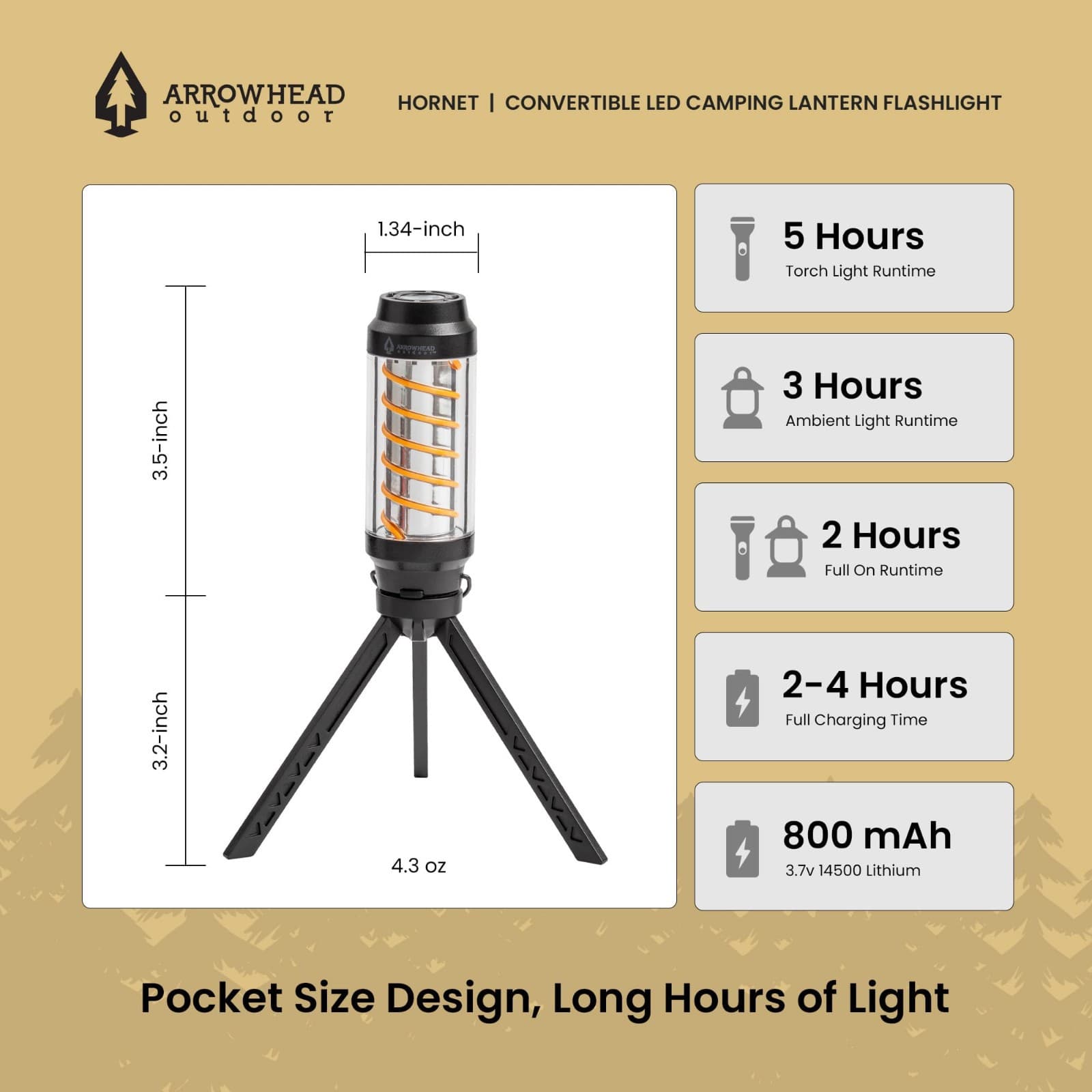 ARROWHEAD OUTDOOR Hornet 90-Lumen 3.5-In 7-Lighting-Modes Rechargeable LED - Thumbnail 4