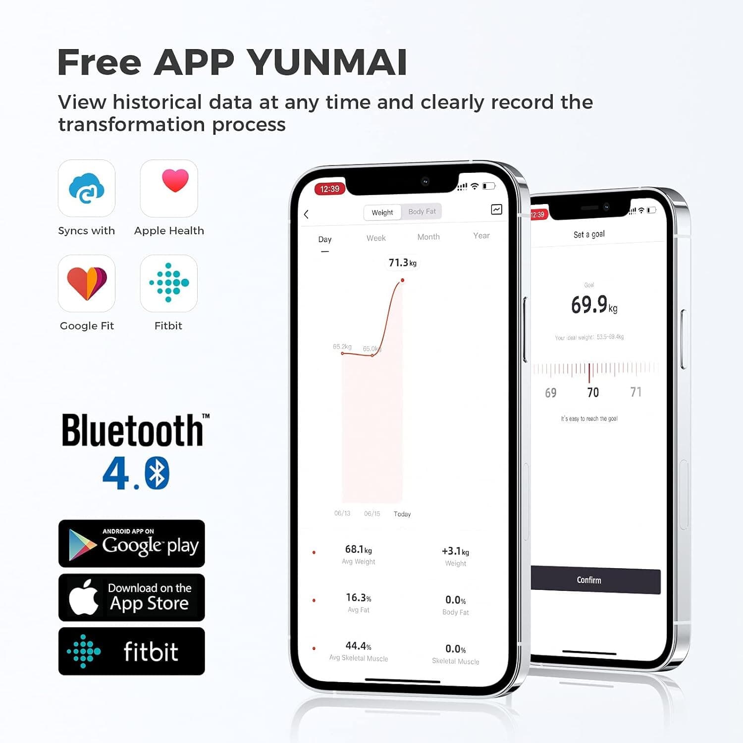 YUNMAI Premium Bluetooth Smart Body Fat Scale- IOS Android Fitbit Apple Health - Thumbnail 5