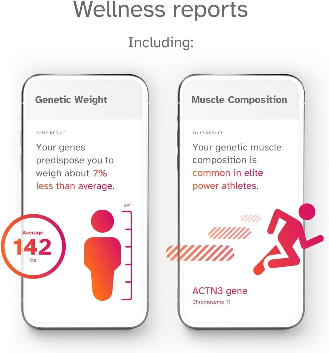 23andMe Ancestry Service DNA Test Kit with Personalized Genetic Reports - Thumbnail 5