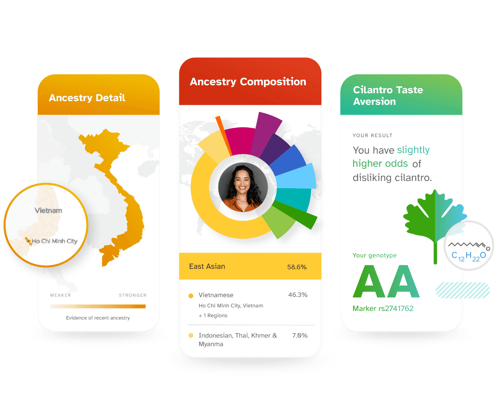 23andMe Ancestry Service DNA Test Kit with Personalized Genetic Reports - Thumbnail 2