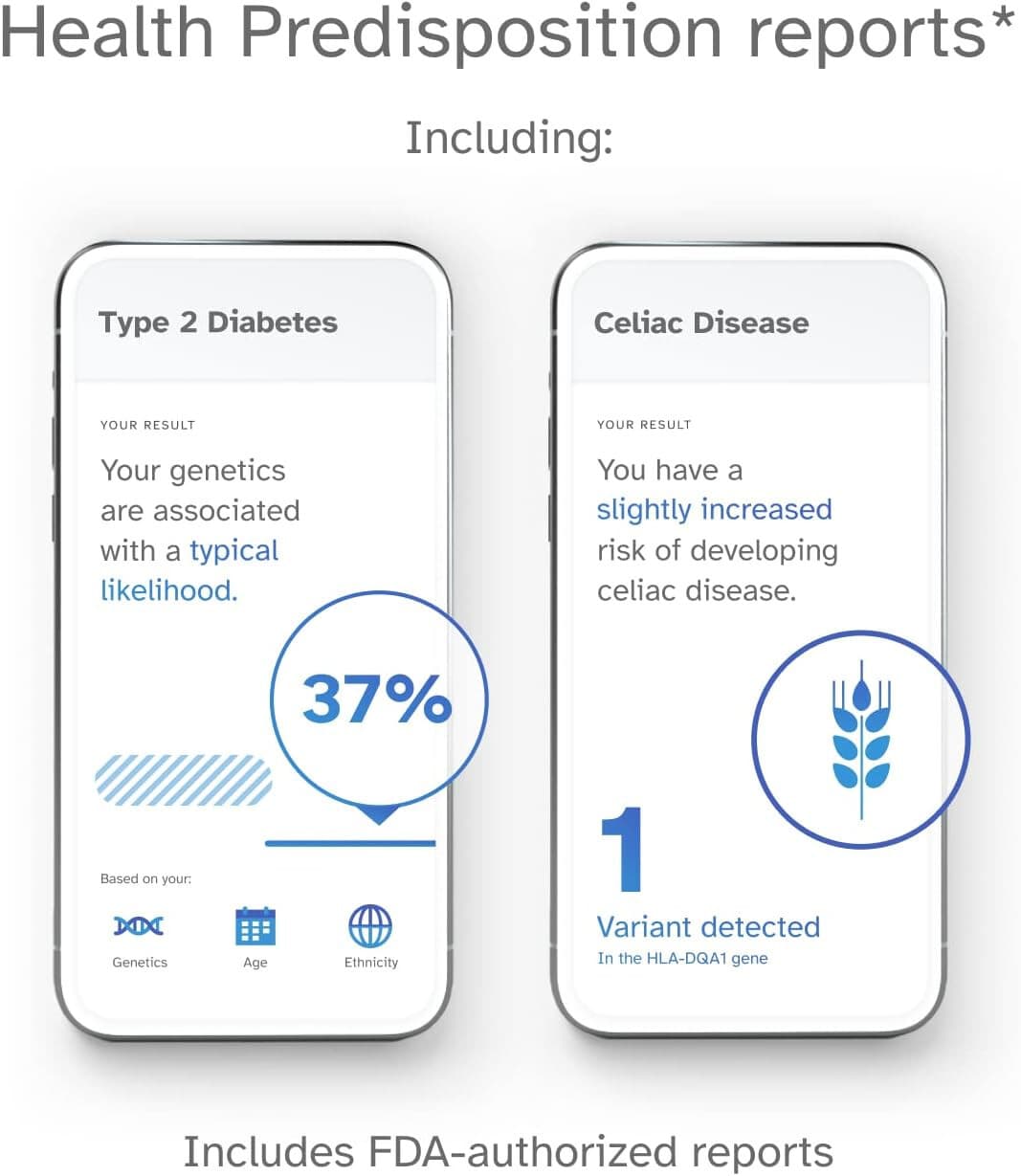 23andMe Ancestry Service DNA Test Kit with Personalized Genetic Reports - Thumbnail 6