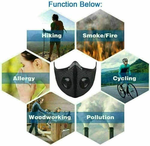Cycling Face Mask with Activated Carbon Filter Valves Sports Reusable 1 & 2 Pack - Thumbnail 8