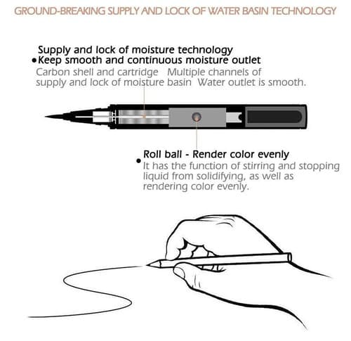 4D Set Mascara And Eyeliner Waterproof Liquid Black Long Lasting Quick Drying - Thumbnail 2