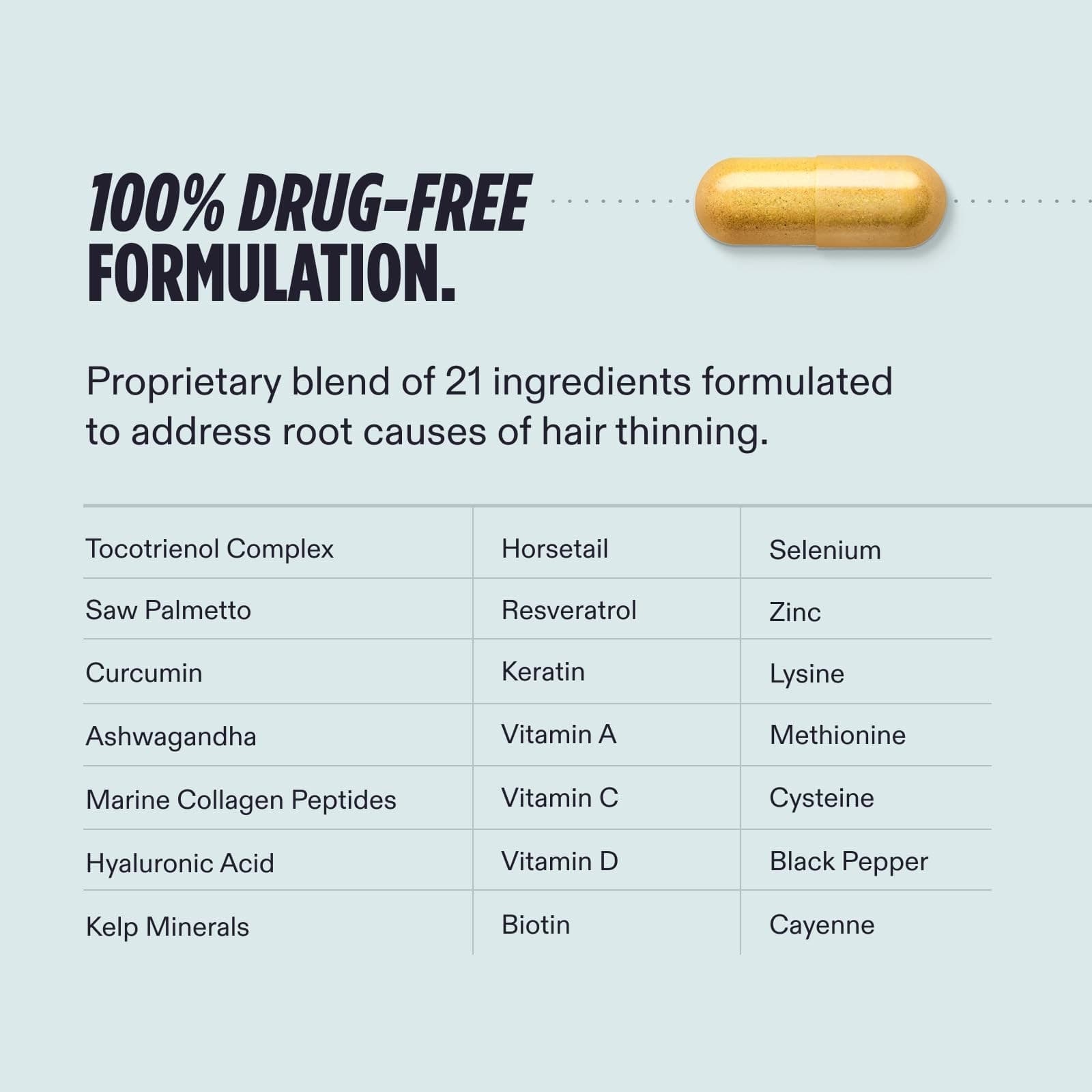 NUTRAFOL Men’s AUTHENTIC Hair Growth 1 Bottle 120 Pills 1 month supply - Thumbnail 6