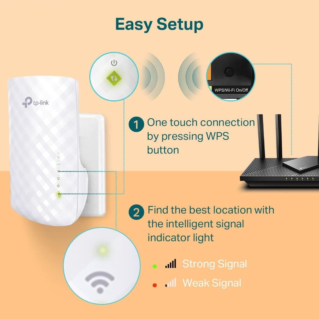 2 Pack New TP-LINK AC750 750Mbps Dual Band WiFi Range Extender/ RE220 - Thumbnail 5