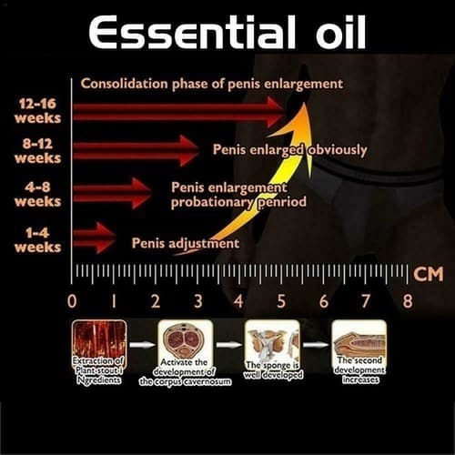 2 Pack MK2 NATURAL ENLARGER CREAM Grow Faster Enhancer Enlargement Oil - Thumbnail 3