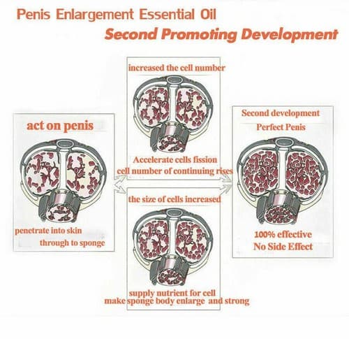 2 Pack MK5 NATURAL PENIS ENLARGER DICK Grow Enlargement Oil - Thumbnail 7