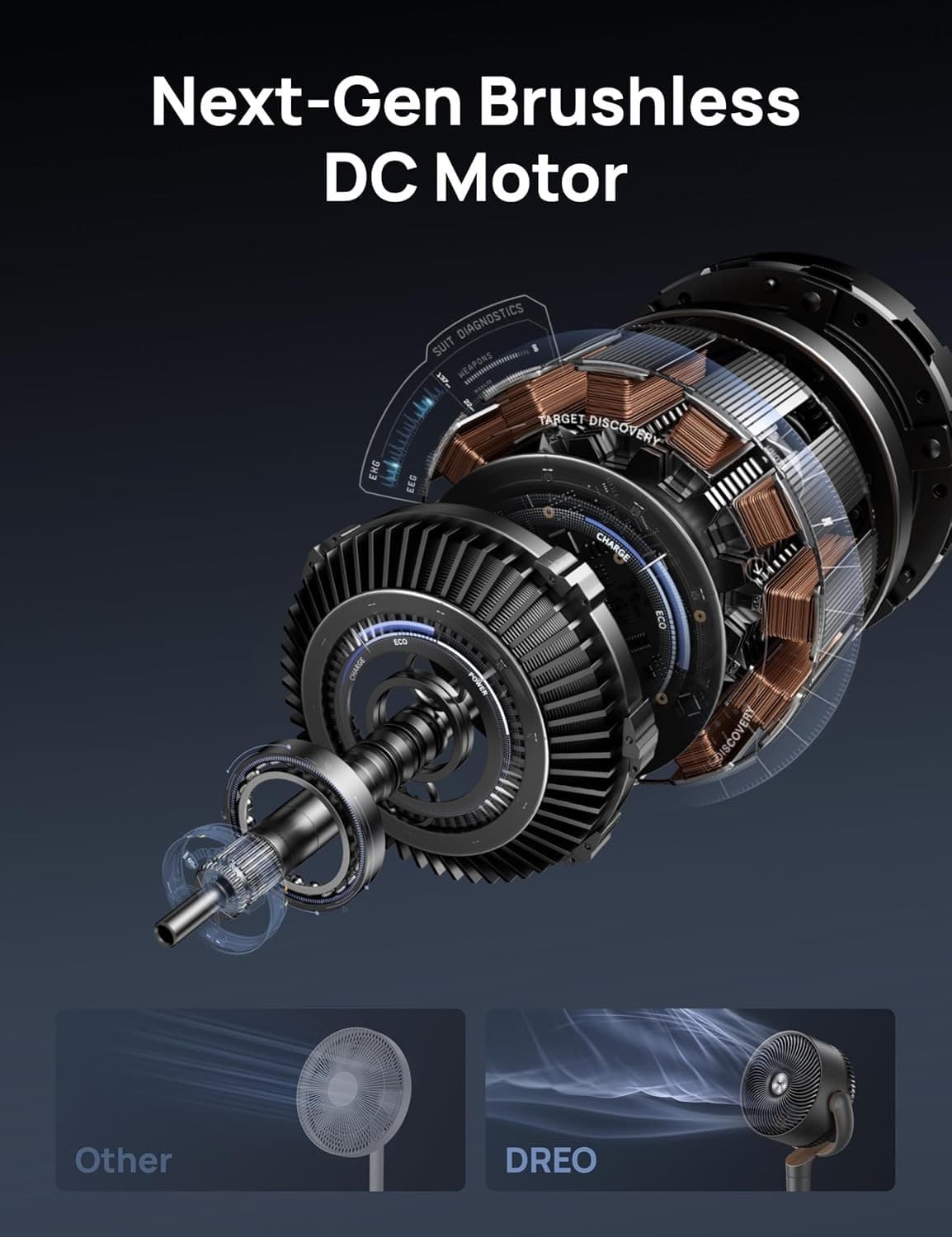 DREO Fan for Bedroom, 120° Oscillating Standing Fans, Quiet Floor Fan with DC Mo - Thumbnail 8