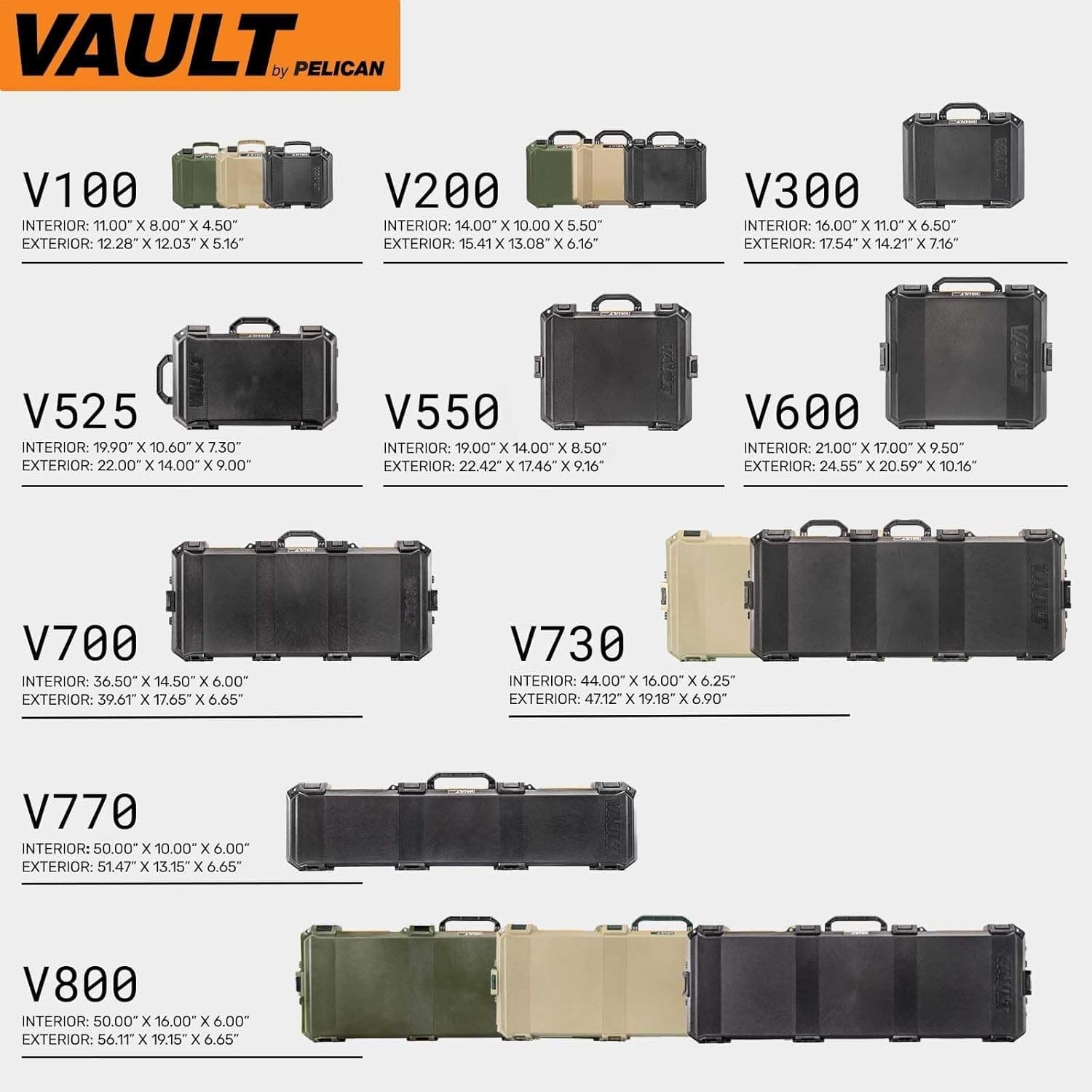 Pelican Vault V525 Hard Case (Camera, Pistol, Gear, Equipment) - Thumbnail 9