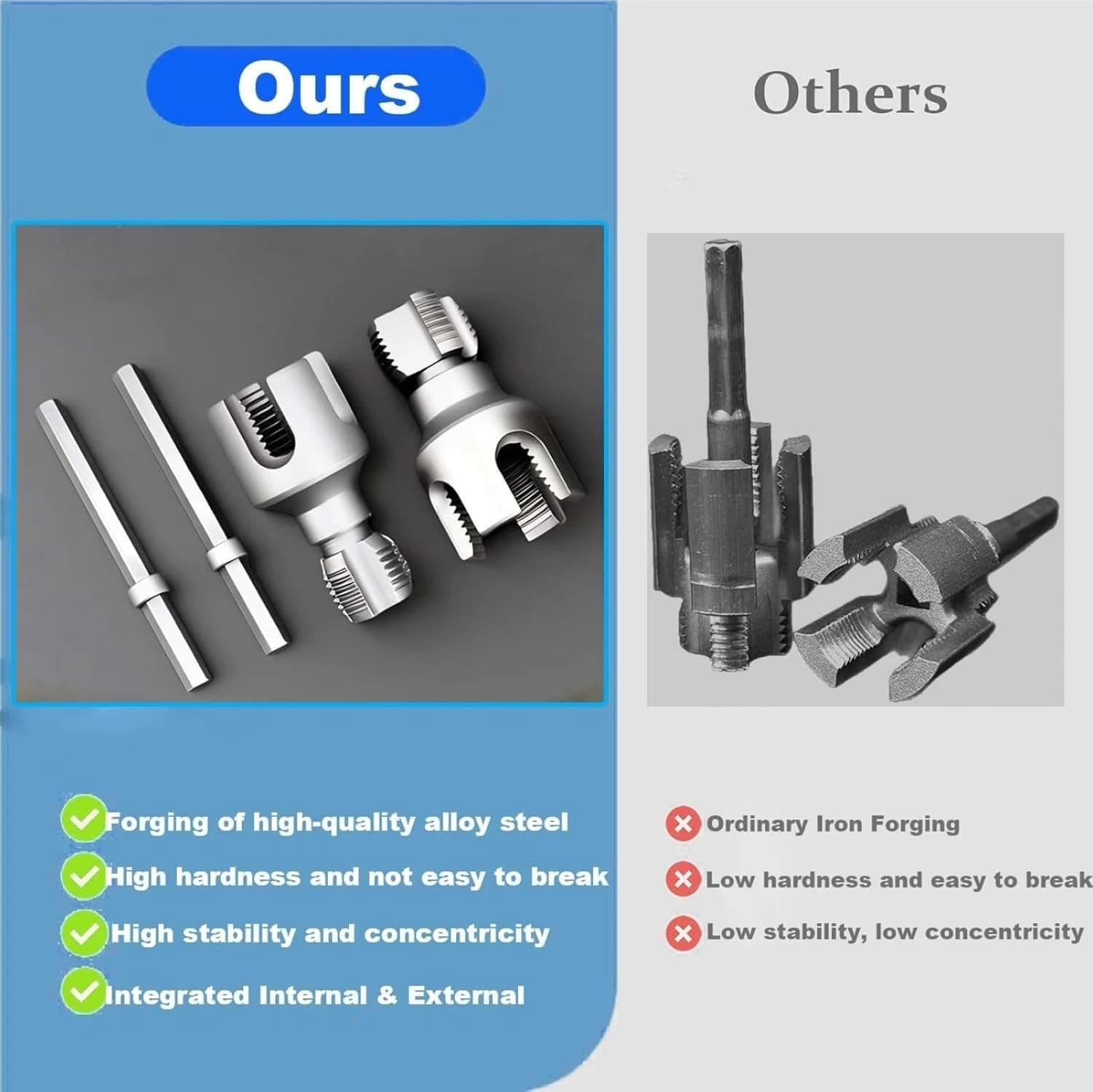 Integrated Pipe Threading Tool, 1/2“ And 3/4” Drill Compatible Dual-Function Pvc - Thumbnail 6
