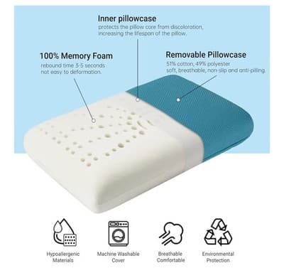 Cooling Gel Memory Foam Standard Head Pillow Blue for Travel and Camping - Thumbnail 5