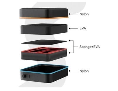 Orzly Case Compatible with Nintendo Switch 2 Protective Carry Case (2025 Model) - Thumbnail 8