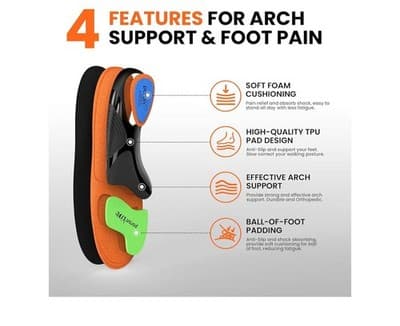 Work Boot Insoles Plantar Fasciitis - Welnove M: W 10-11.5 / M 9-10.5, Orange - Thumbnail 3