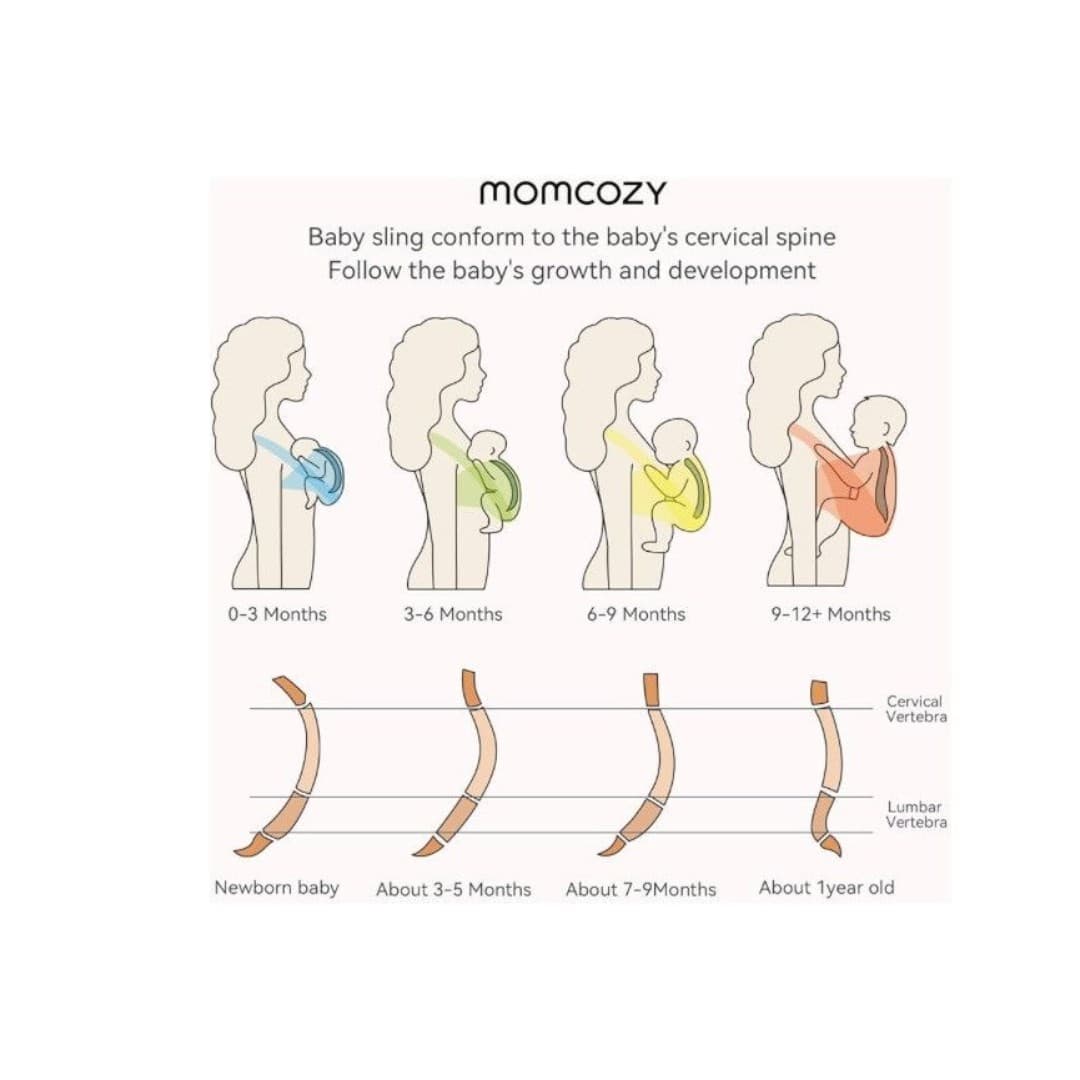 Momcozy Baby Wrap Carrier Slings Adjustable Baby Carrier Gray - Thumbnail 4