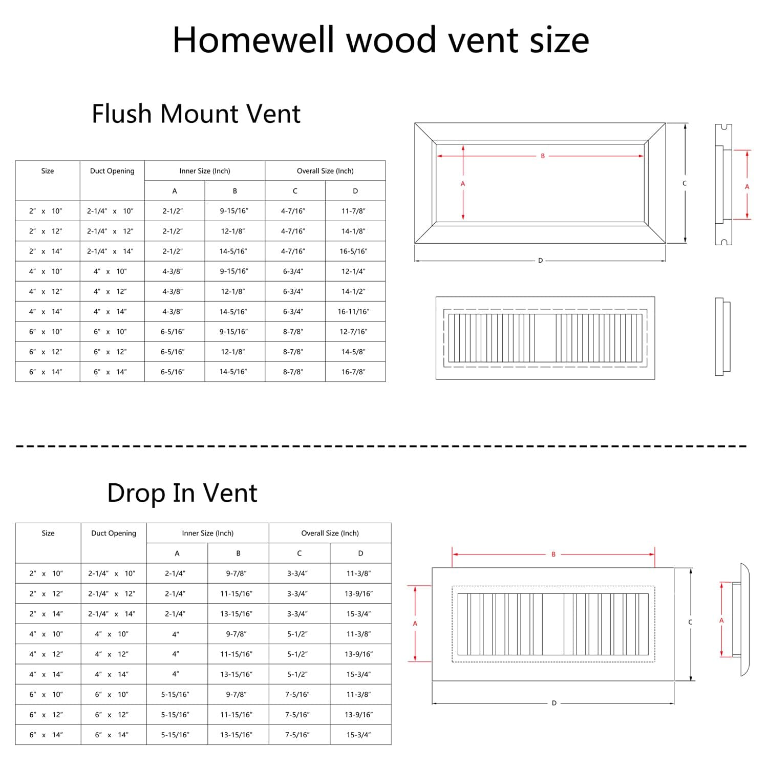 Homewell White Oak Wood Floor Register Vent Flush Mount Frame 4X12 Inch - Thumbnail 6