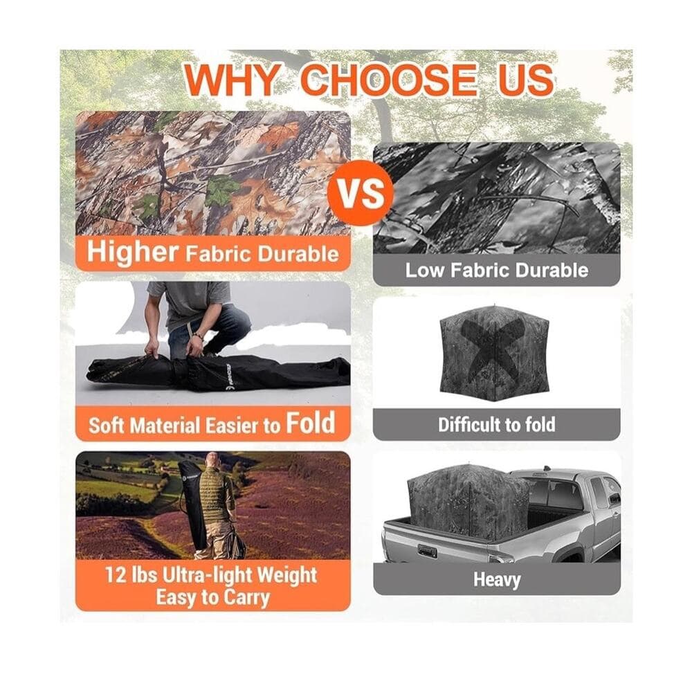 FUNHORUN Hunting Blind 270/360 Degree See Through Ground Blind，2/3 Person Tent - Thumbnail 3